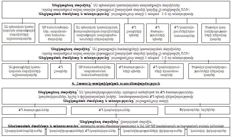 Ներմուծեք նկարագրությունը_1145